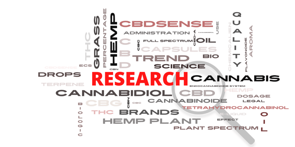 Recherche CBD